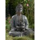 grand bouddha spiritual